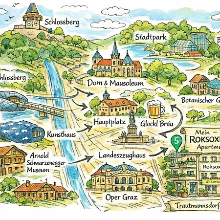 Appartement Designer Boutique Trauttmansdorffgasse *